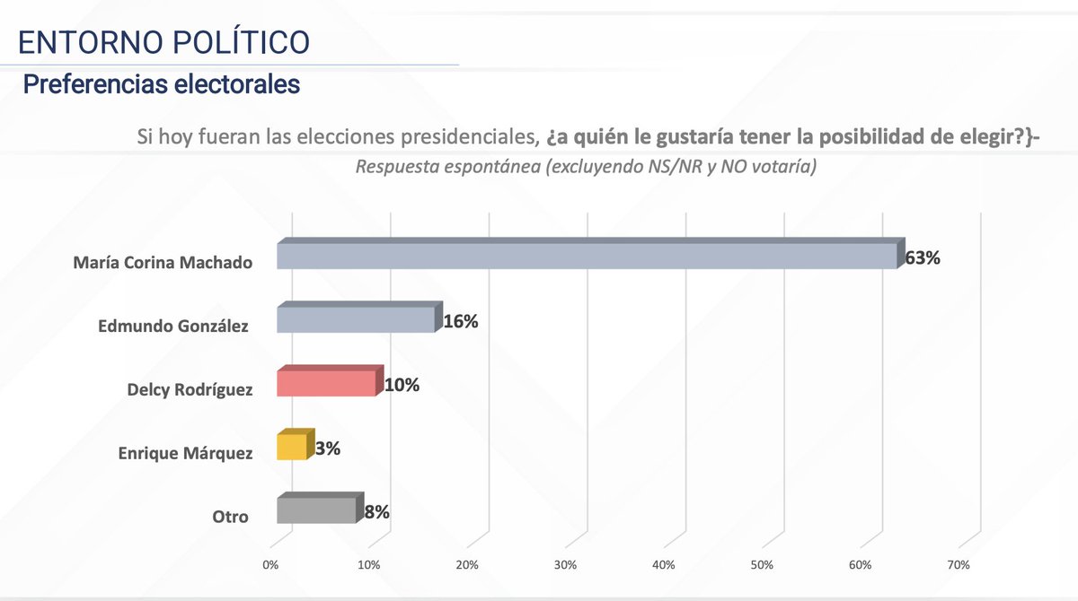 Enderson Sequera S. tweet media
