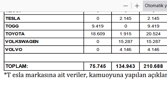Hayal_et🇹🇷 tweet media