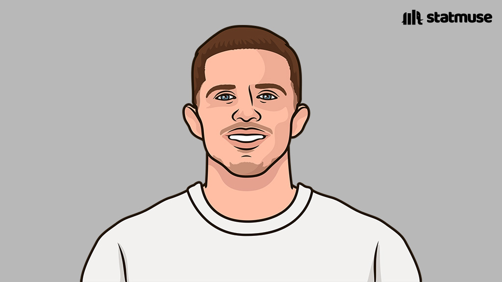 StatMuse FC tweet media