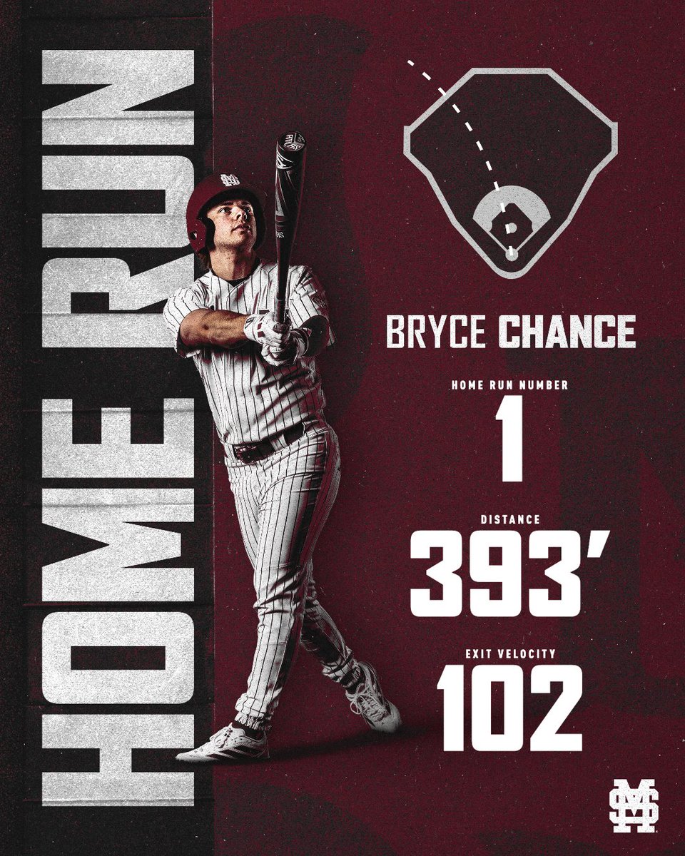 Mississippi State Baseball tweet media