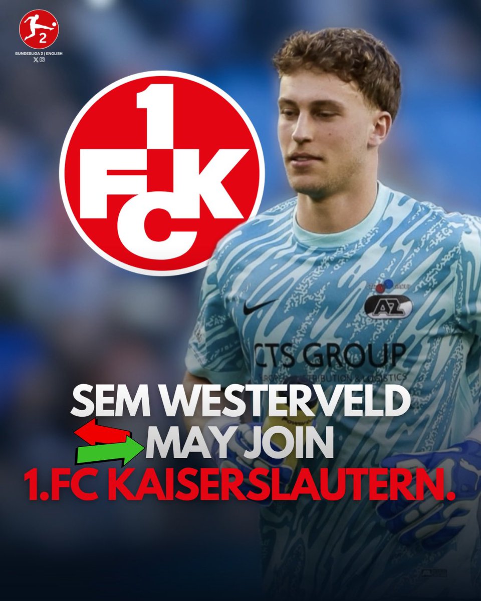Bundesliga 2 | English tweet media