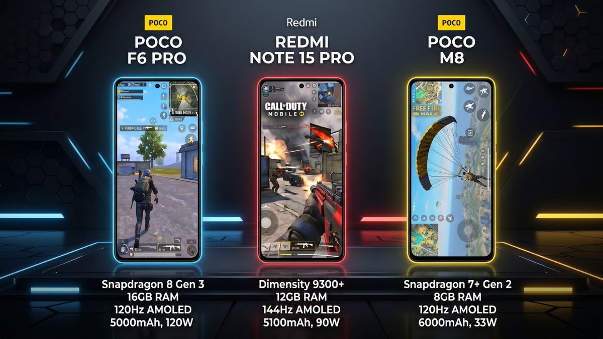 rizahmad245's tweet image. Looking for the best Xiaomi gaming phone in Pakistan (2026)?
From Poco F6 Pro to budget options under 30K we’ve compared performance, battery, and value so you don’t waste money.

Read here 👇
itmagazine.com.pk/2744/best-xiao…
#Xiaomi #GamingPhone #Pakistan #Tech #PUBGMobile #MobileGaming