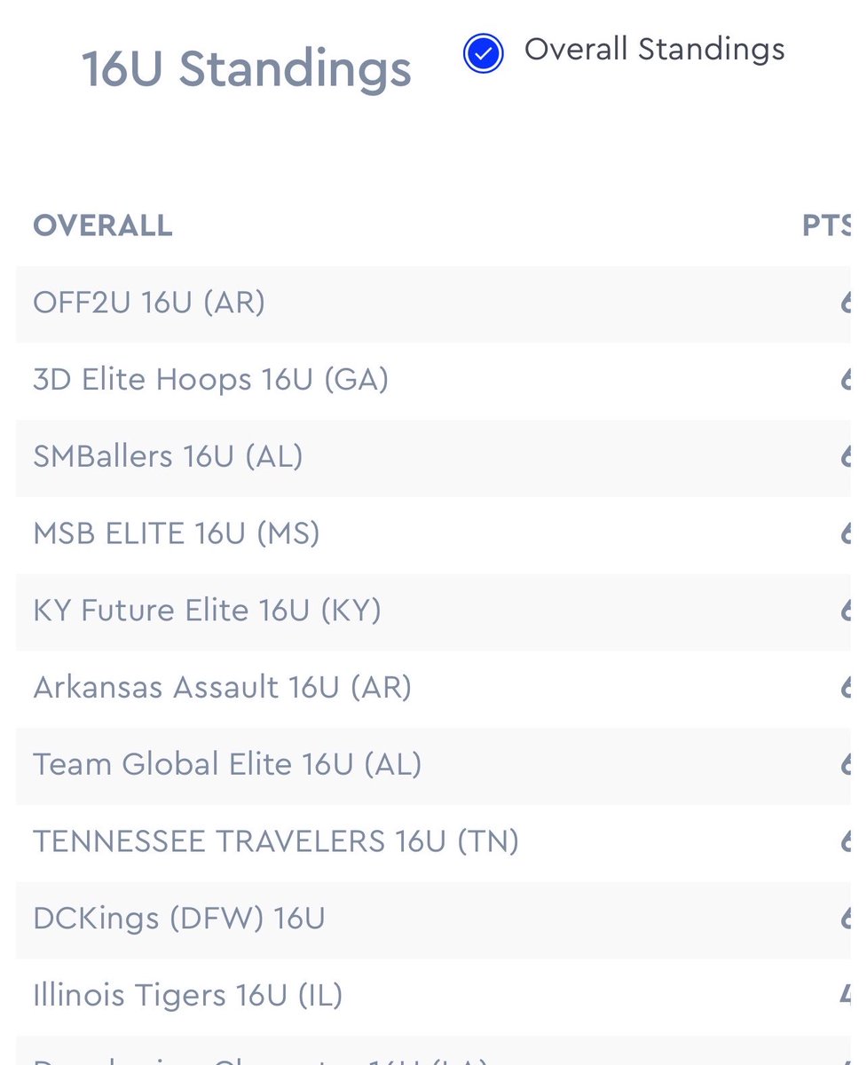 3D Elite Hoops NXTPRO tweet media