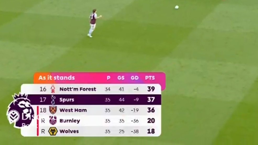 Nashe 🇾🇪🏴‍☠️ BETWAY PREM TREBLE TROUBLE 🏆🏆🏆 tweet media