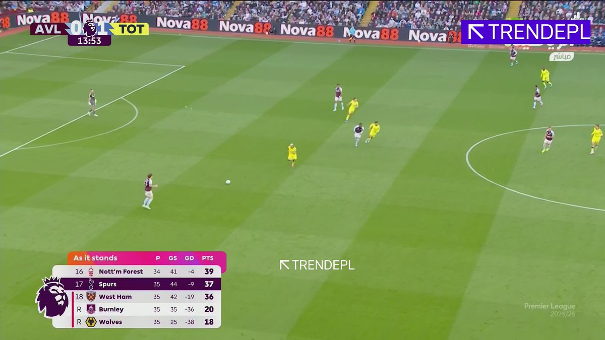 الدوري الإنجليزي™ tweet media