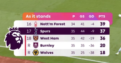 The Touchline | 𝐓 tweet media
