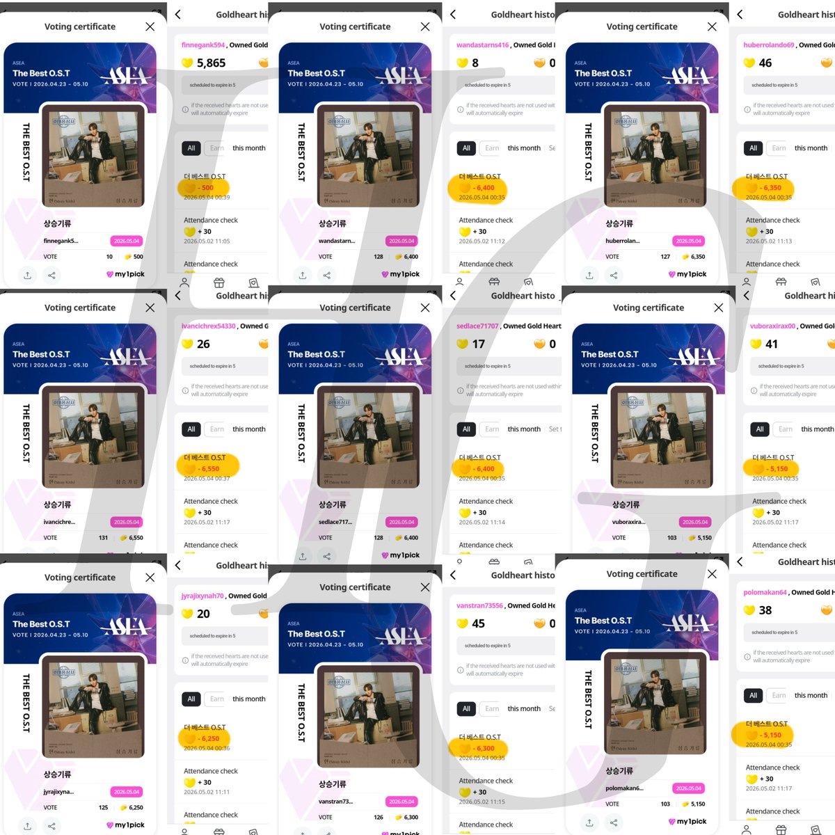 Han Updraft Thanks to your contributions we managed to get 980 votes (49,000💛) on ...