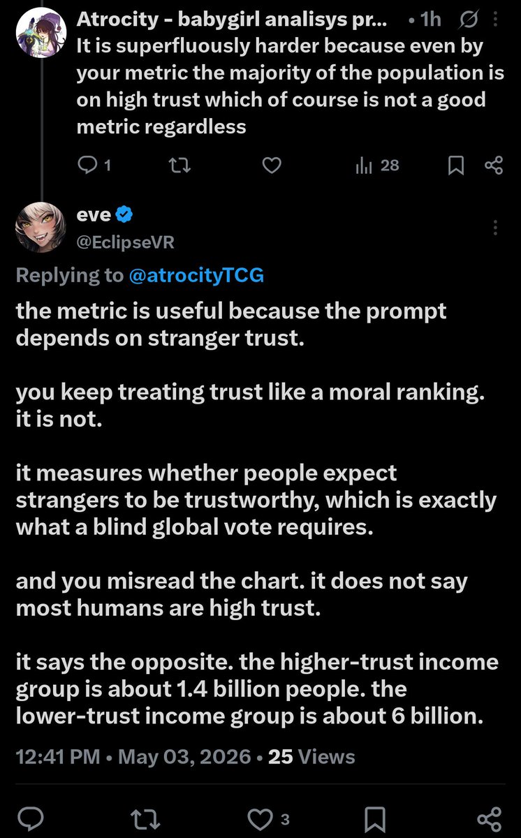 eve tweet media