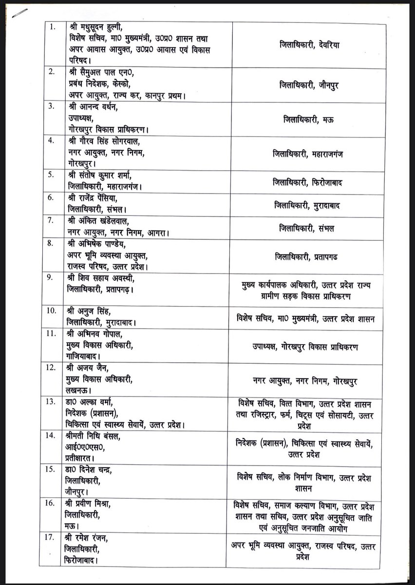 amlendra's tweet photo. IAS अधिकारियों के ट्रांसफर https://t.co/a7KCaj7YF4