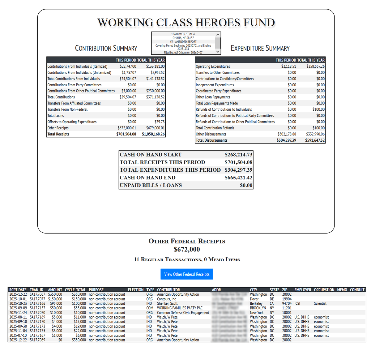 rpyers's tweet photo. Working Class Heroes Fund, a SuperPAC that reported large contributions from Bloomberg-linked 501(c)(4) American Opportunity Action, Delaware 501(c)(4) Countours, Inc, and the Working Families Party, drops $200K to boost an independent running in the safe R #CA23 (R-Obernolte). https://t.co/BBMtVotAZQ