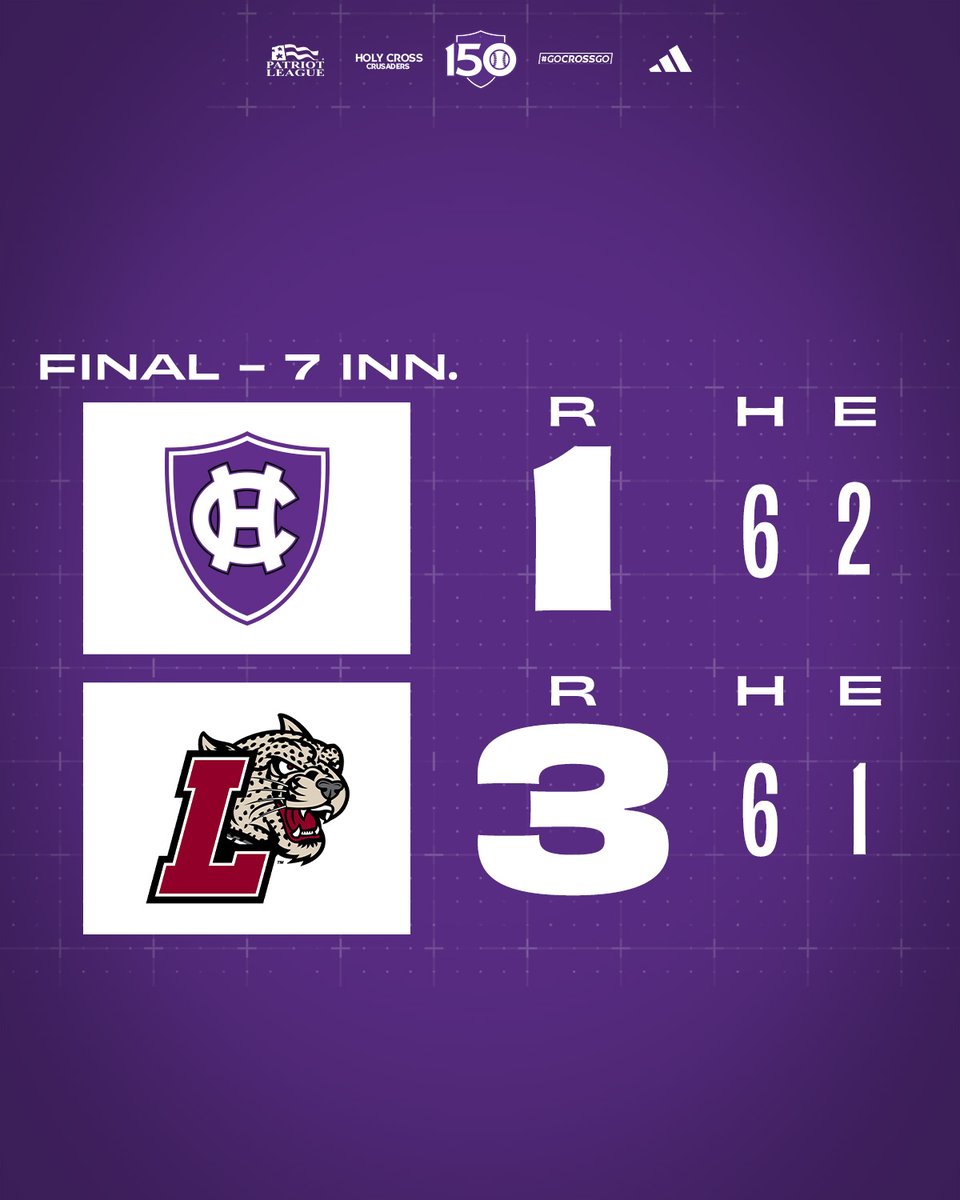 Holy Cross Baseball tweet media