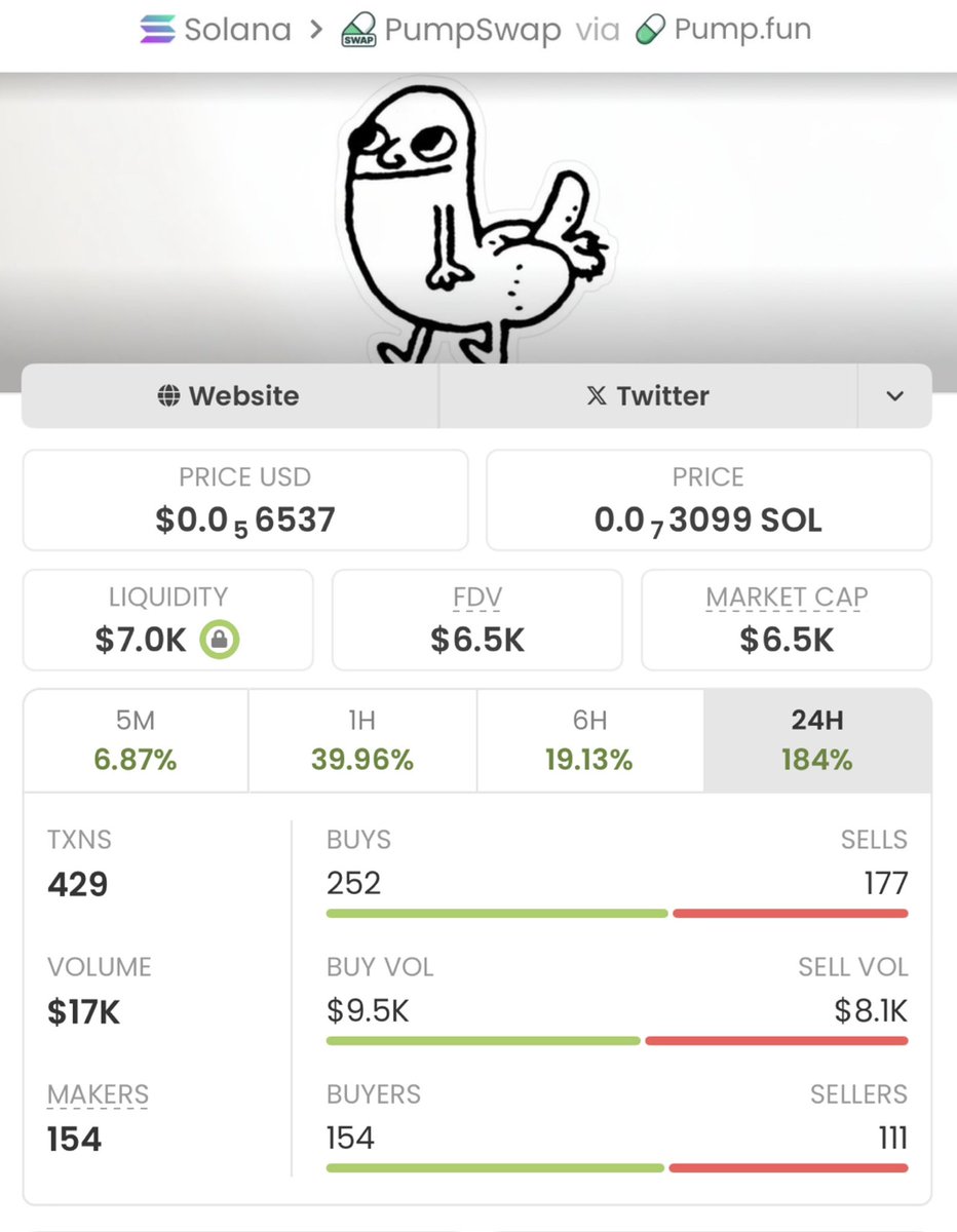SOL TRADER tweet media