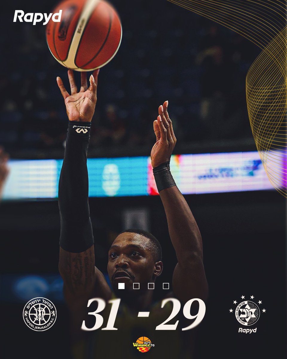 Maccabi Tel Aviv BC tweet media