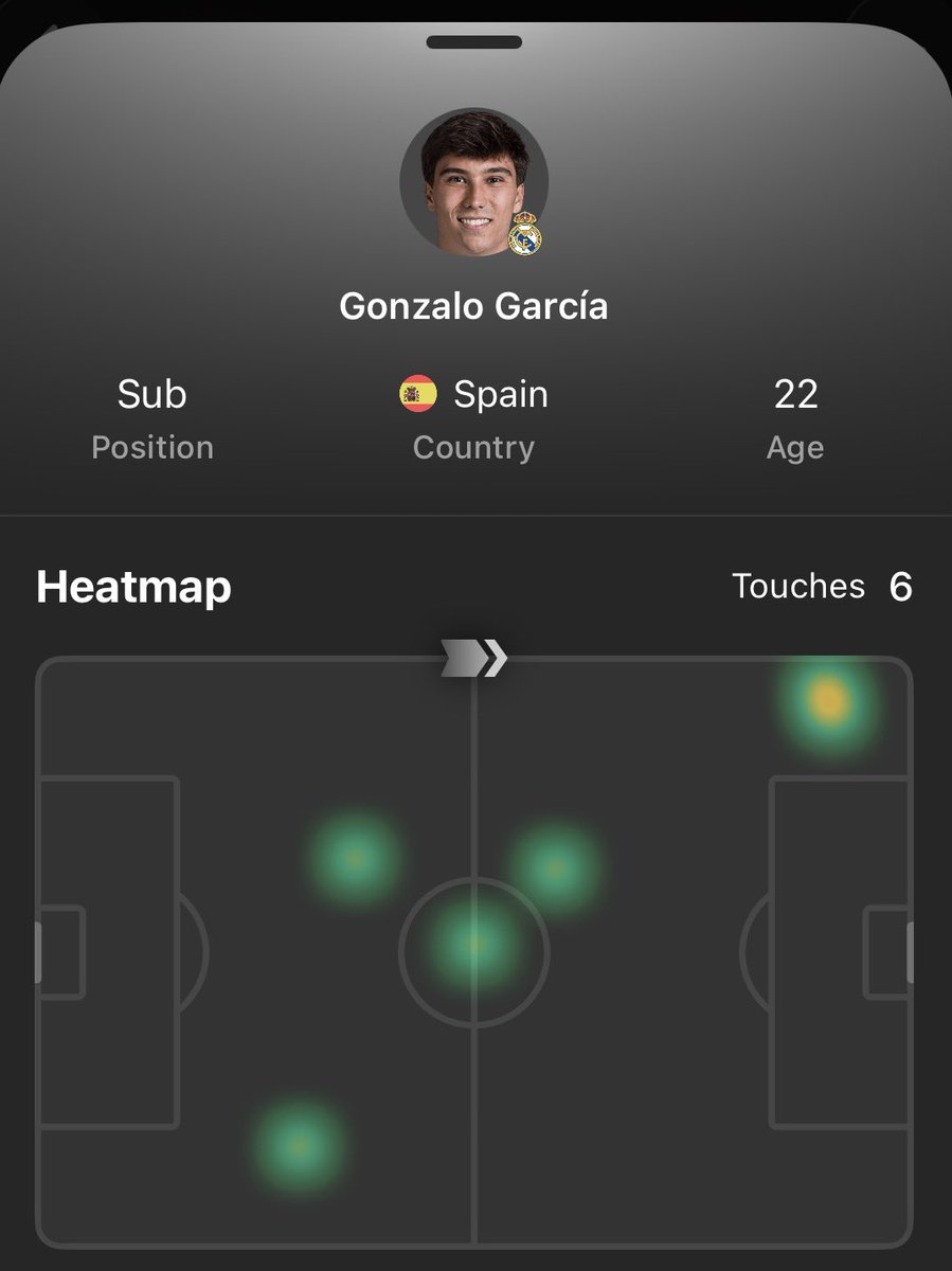 The Galacticos tweet media