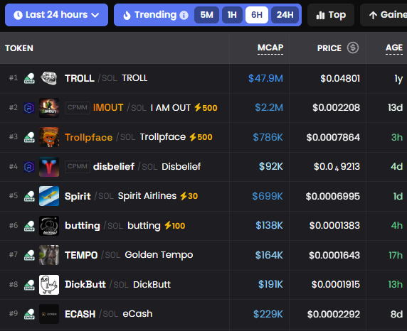 Tiffdelyon's tweet photo. TROLL -> NEW ATH 50KK
LET'S SEND IT AND MAKE TROLL GREAT AGAIN
$MTGA - 6e3NTjky7bPq1efi2Duas4bGQfQVBwowVEfkySWUpump https://t.co/MA8kf5W3iL