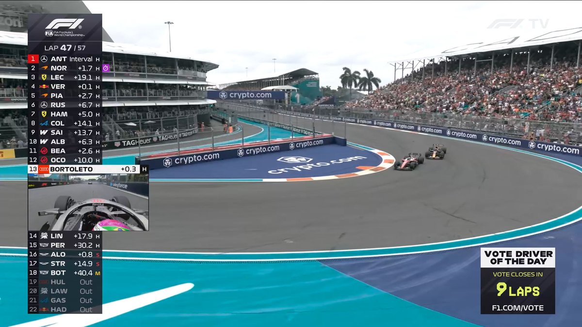 F1 Speed Indonesia tweet media