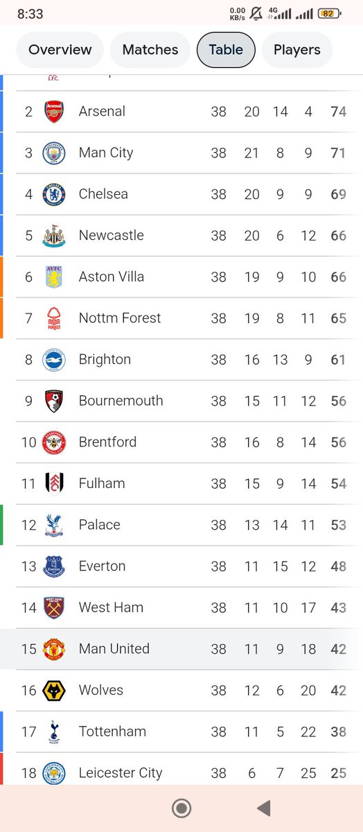 utumax tweet media