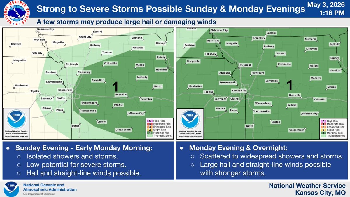 NWS Kansas City tweet media
