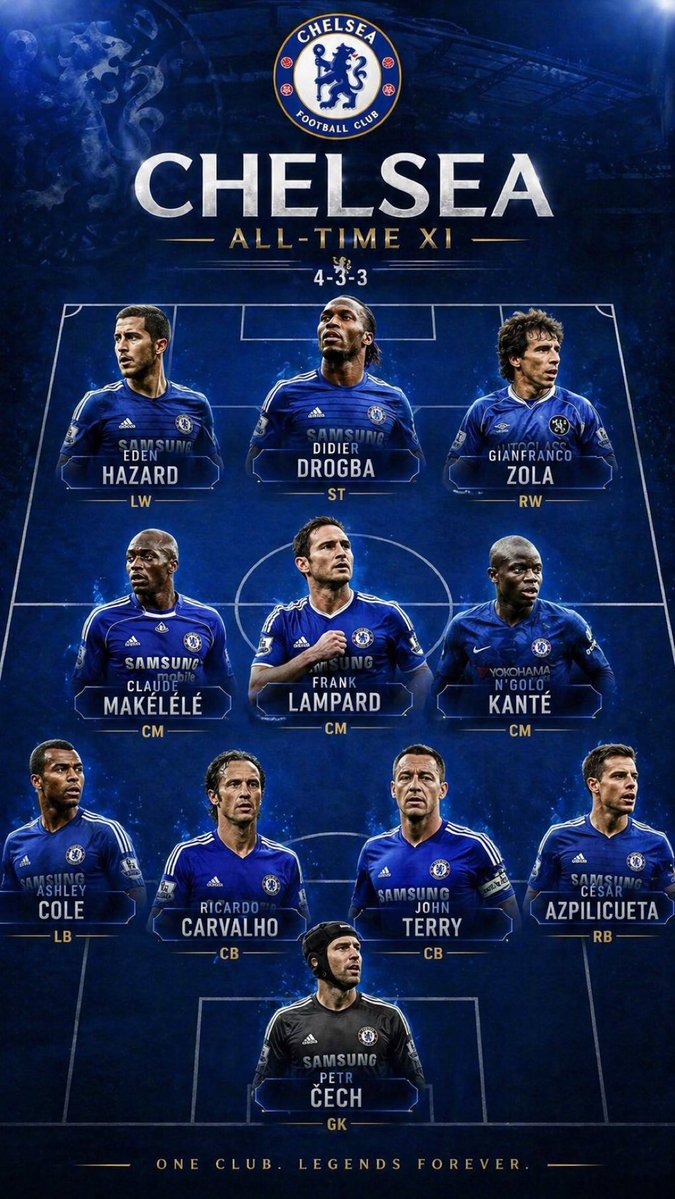 CFC Dynasty tweet media