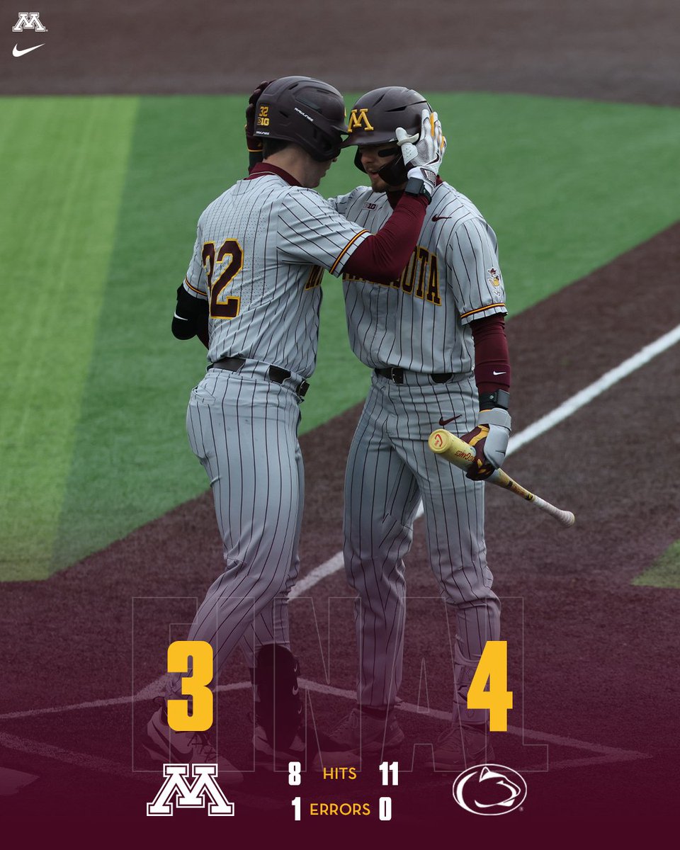 Minnesota Baseball tweet media