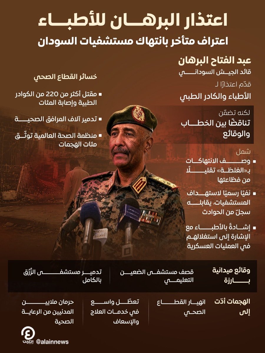 Abdulla M Alhamed tweet media