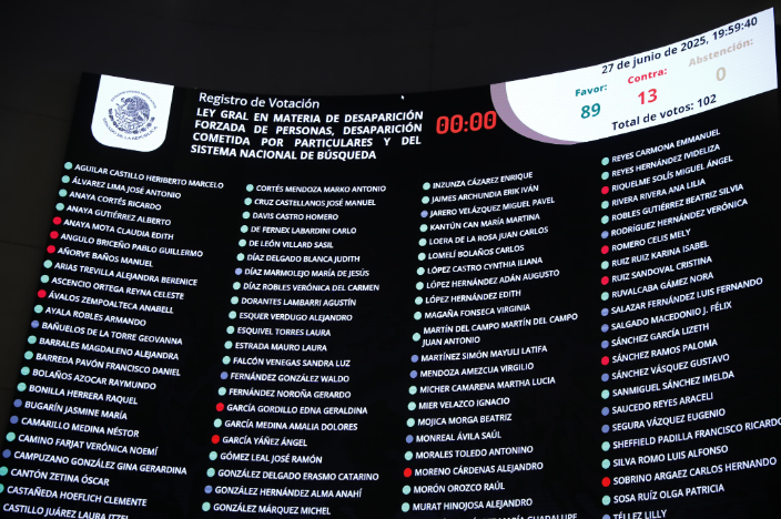 VirtualNotMX's tweet image. 🇲🇽 NACIONAL | Proponen elevar a Constitución derecho a búsqueda por crisis de desapariciones en México dlvr.it/TSLqSL 🔗 #Desapariciones #DerechosHumanos #Búsqueda #México #Justicia