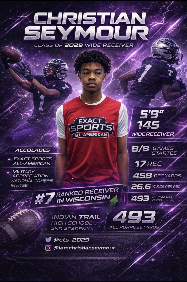 Christian Seymour 2029 WR tweet media