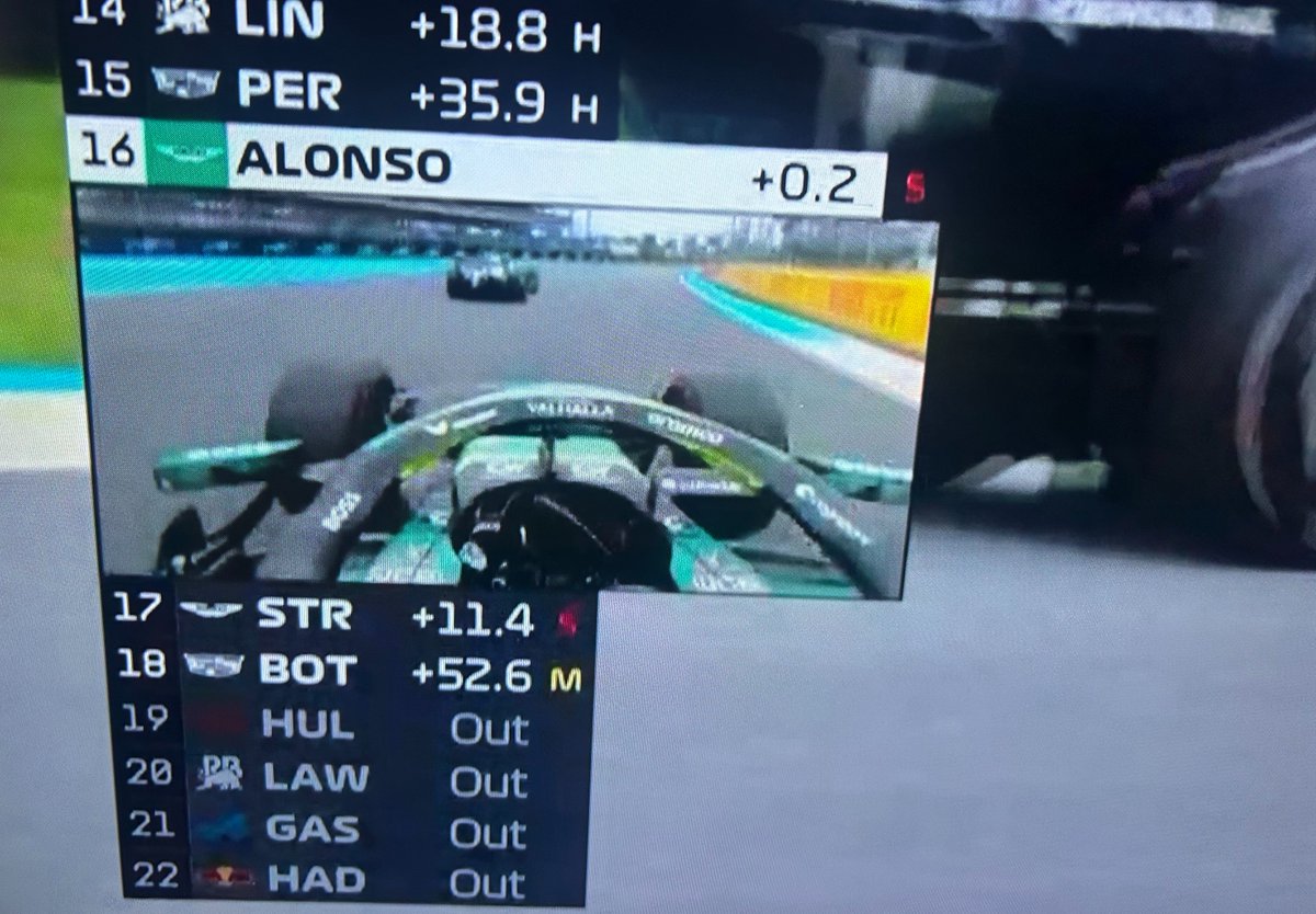 F1 Caps tweet media