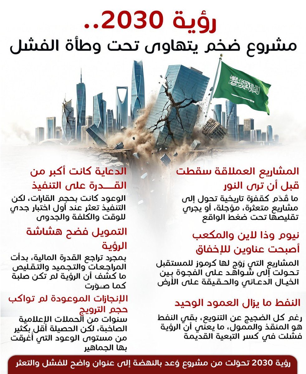 صَـــوْت tweet media