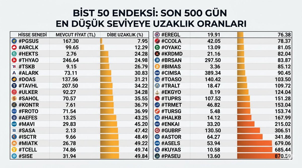 orhun tweet media