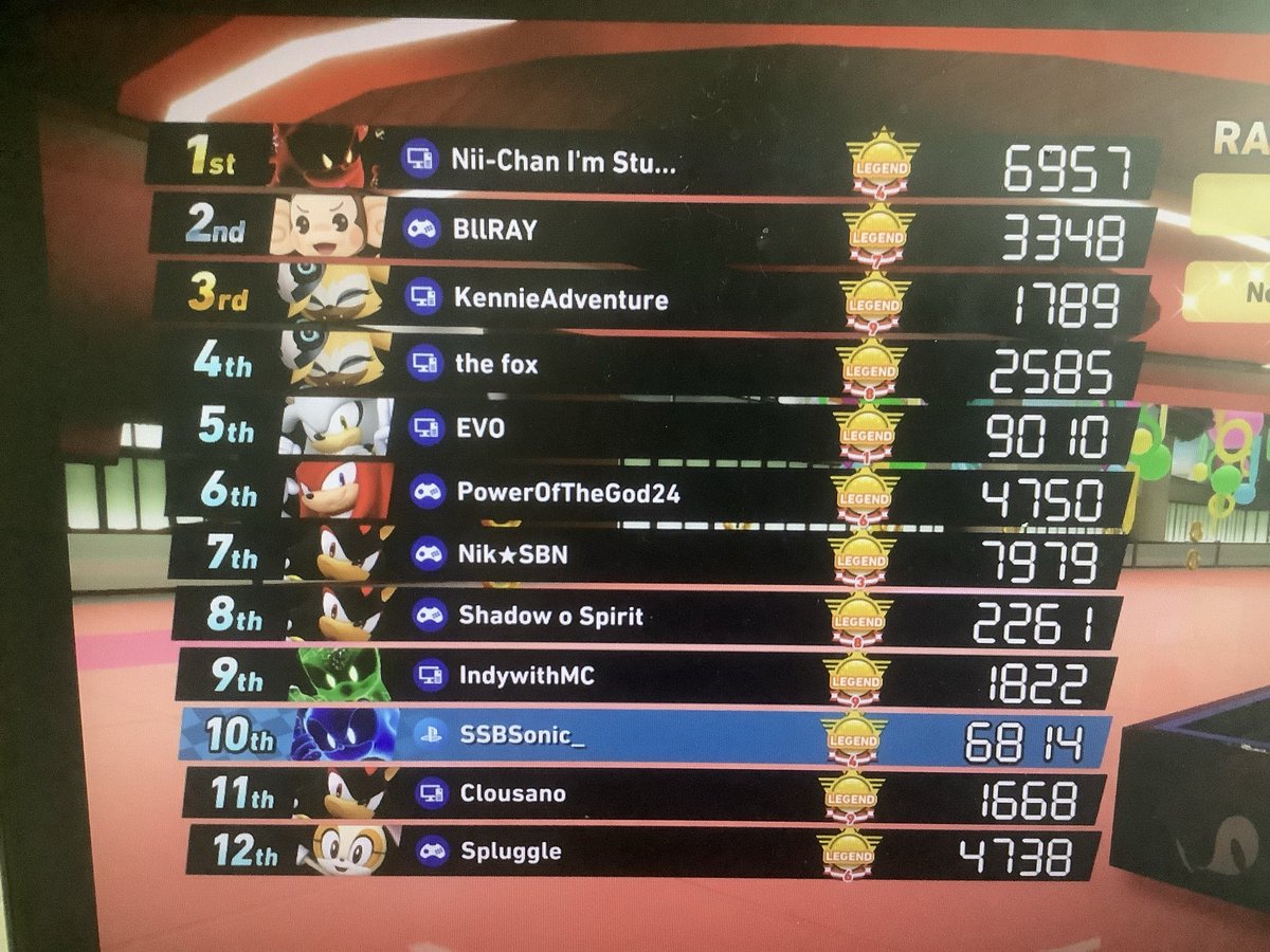 sonicssb tweet media