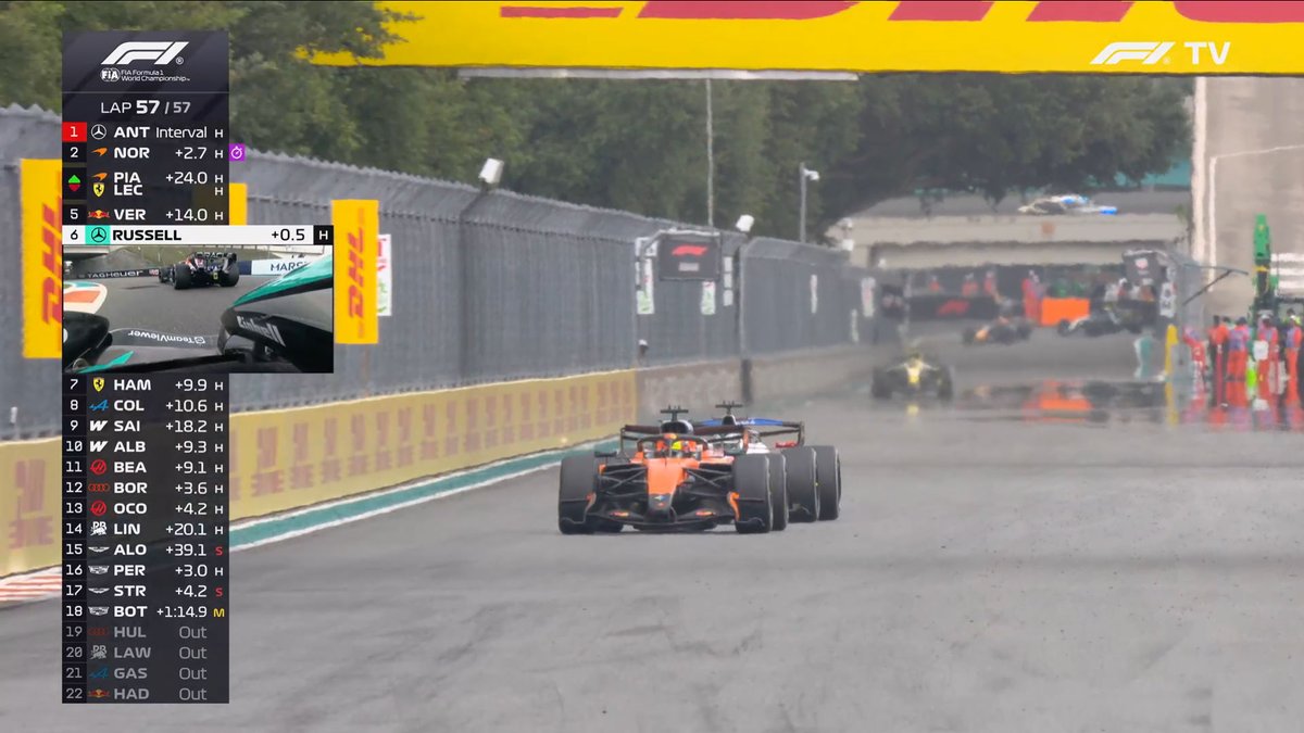 F1 Speed Indonesia tweet media