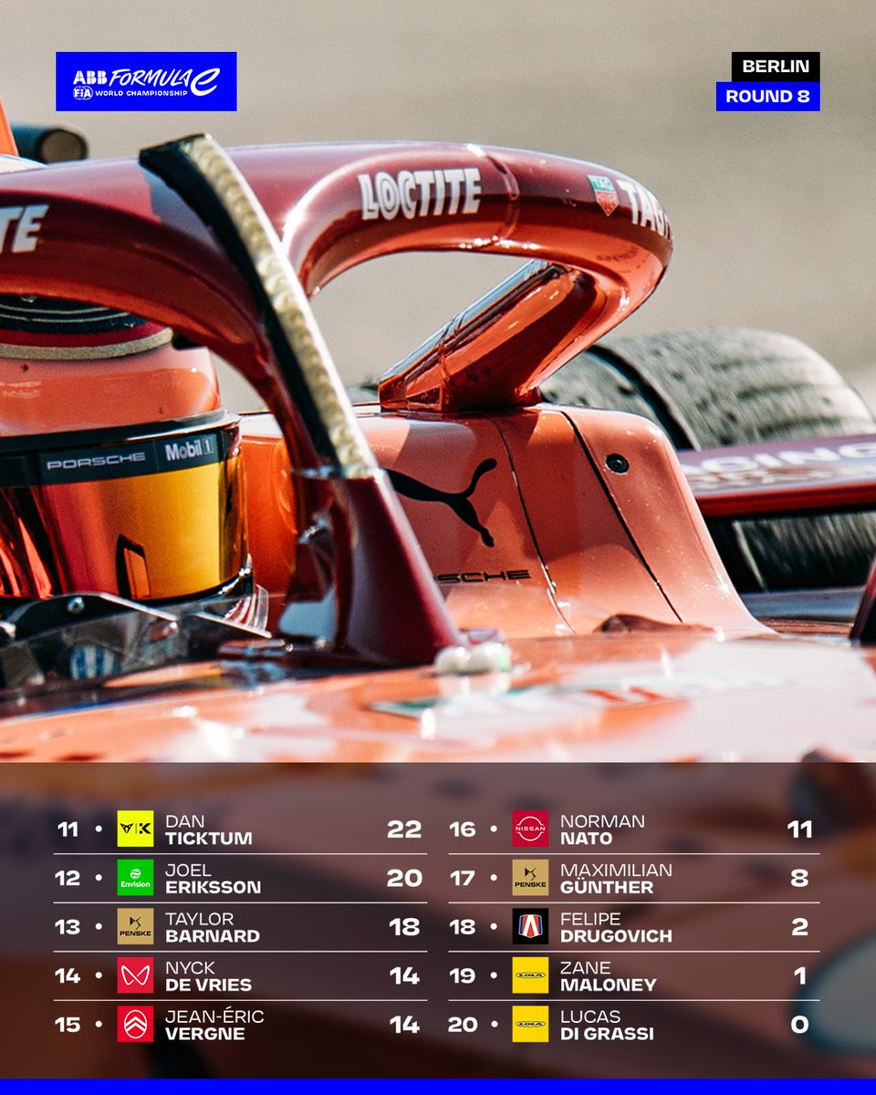 Formula E tweet media