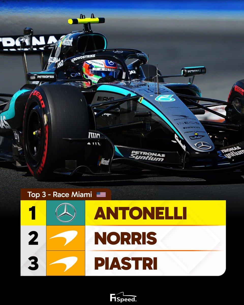 F1 Speed Indonesia tweet media