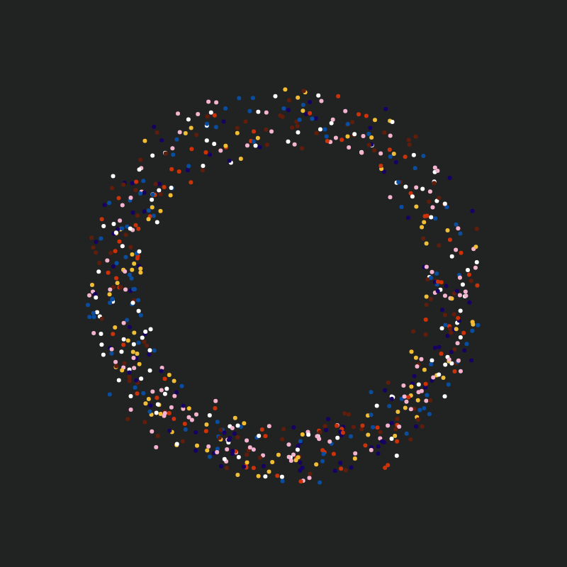 craigmunro's tweet image. April was a productive month of art making - hoping the creative burst continues into May.

craigmunro.net/2026-05-03-a-p…

#generativeart #generative #art #creativecoding