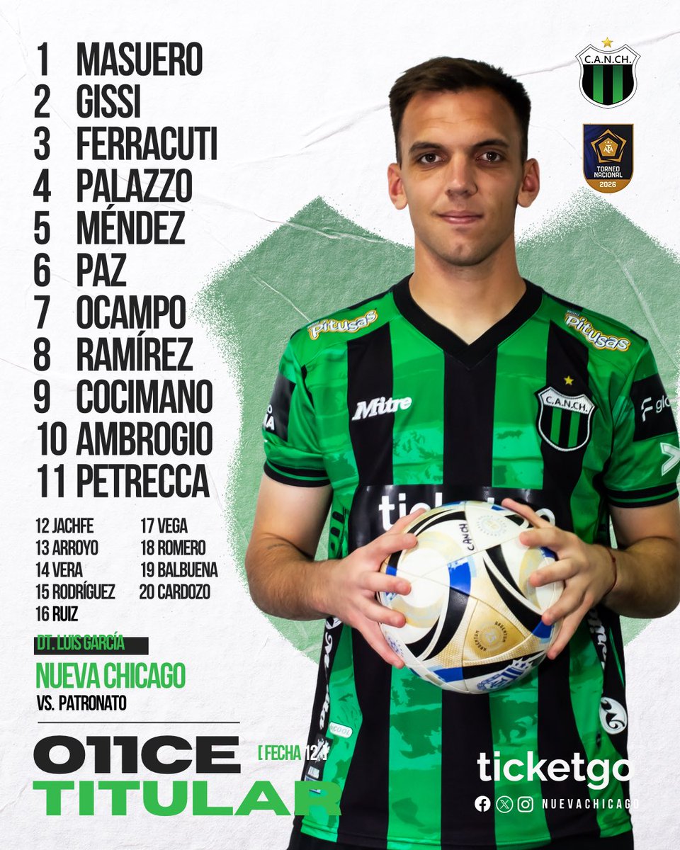 Nueva Chicago tweet media