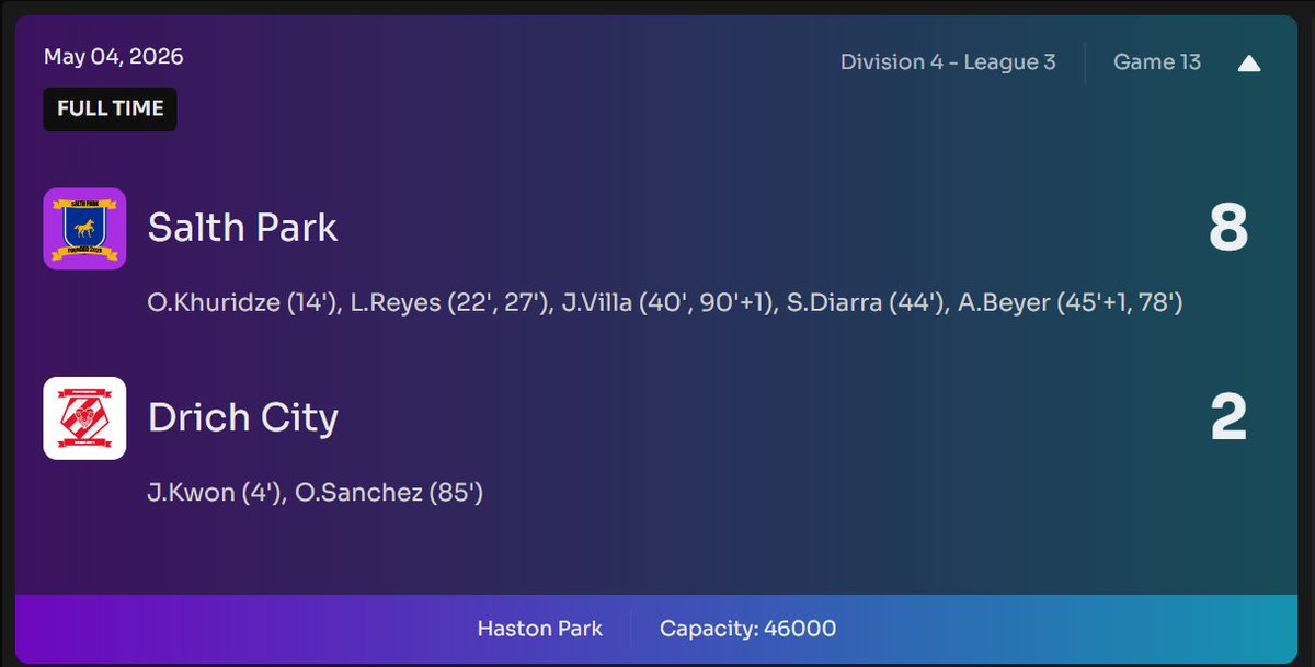 Salth Park FC tweet media