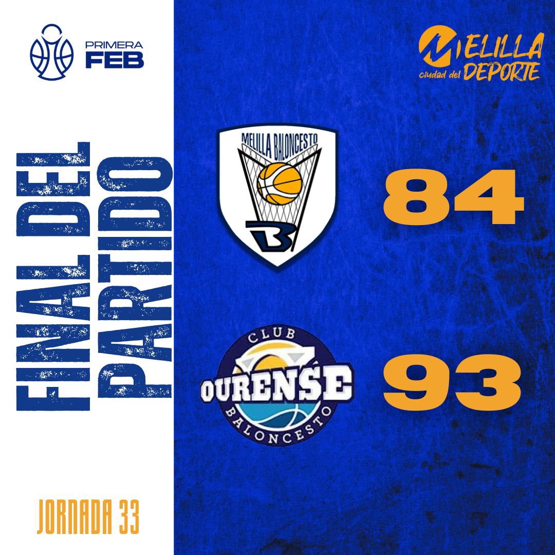 Club Melilla Baloncesto tweet media