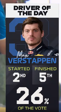 Estagiário da F1 tweet media