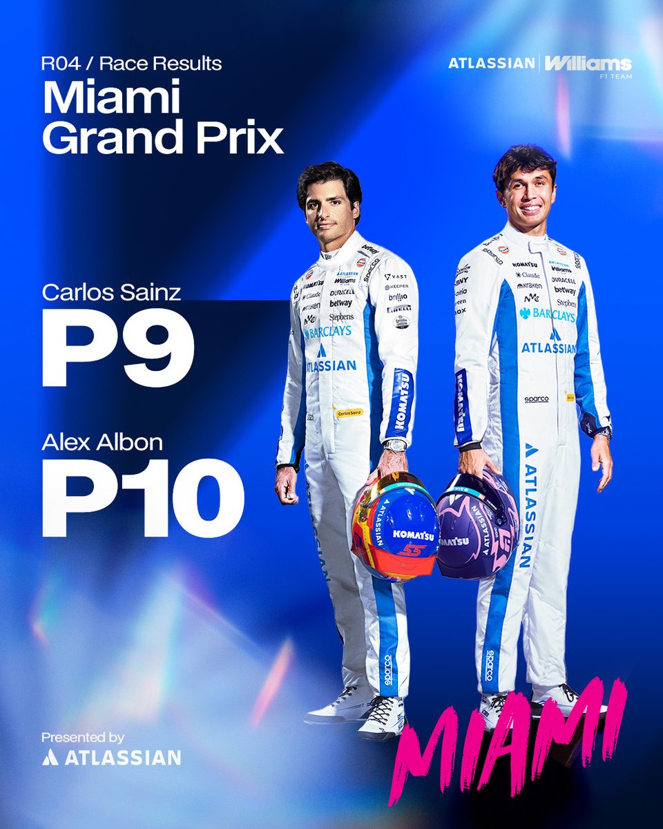 Atlassian Williams F1 Team tweet media