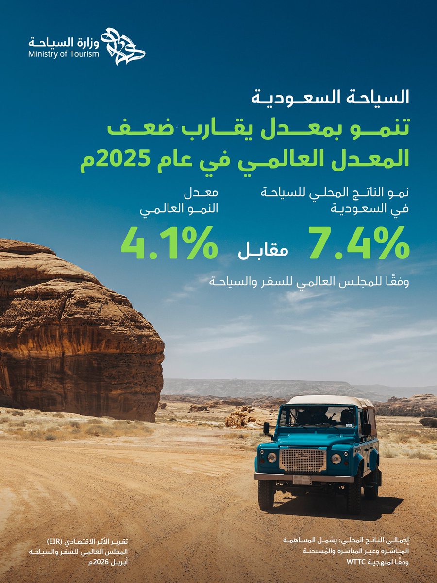 Ahmed Al Khateeb أحمد الخطيب tweet media