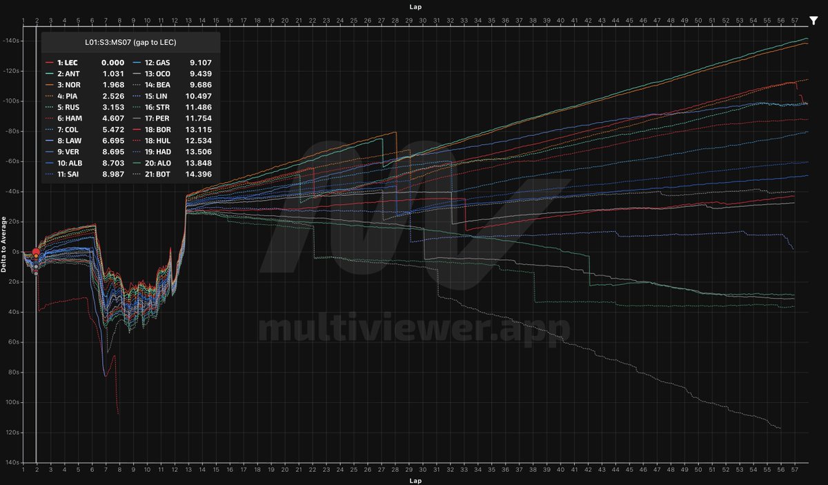 MultiViewer tweet media