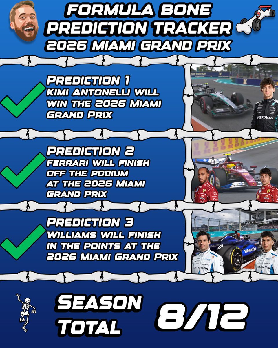 🏎️Formula Bone🦴 tweet media