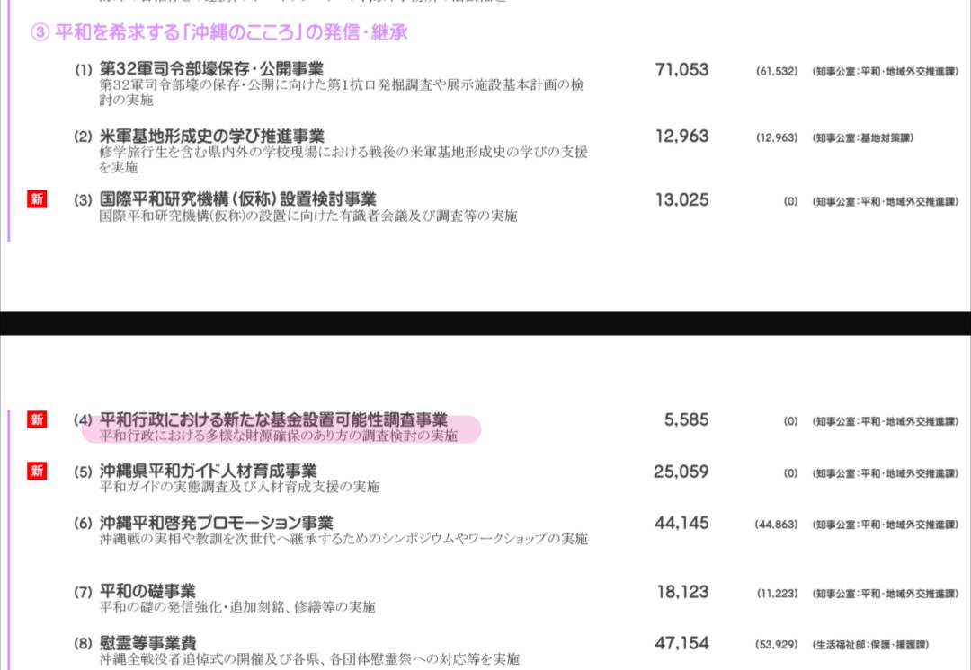 さくら 🎌 沖縄Reboot 🎌 tweet media