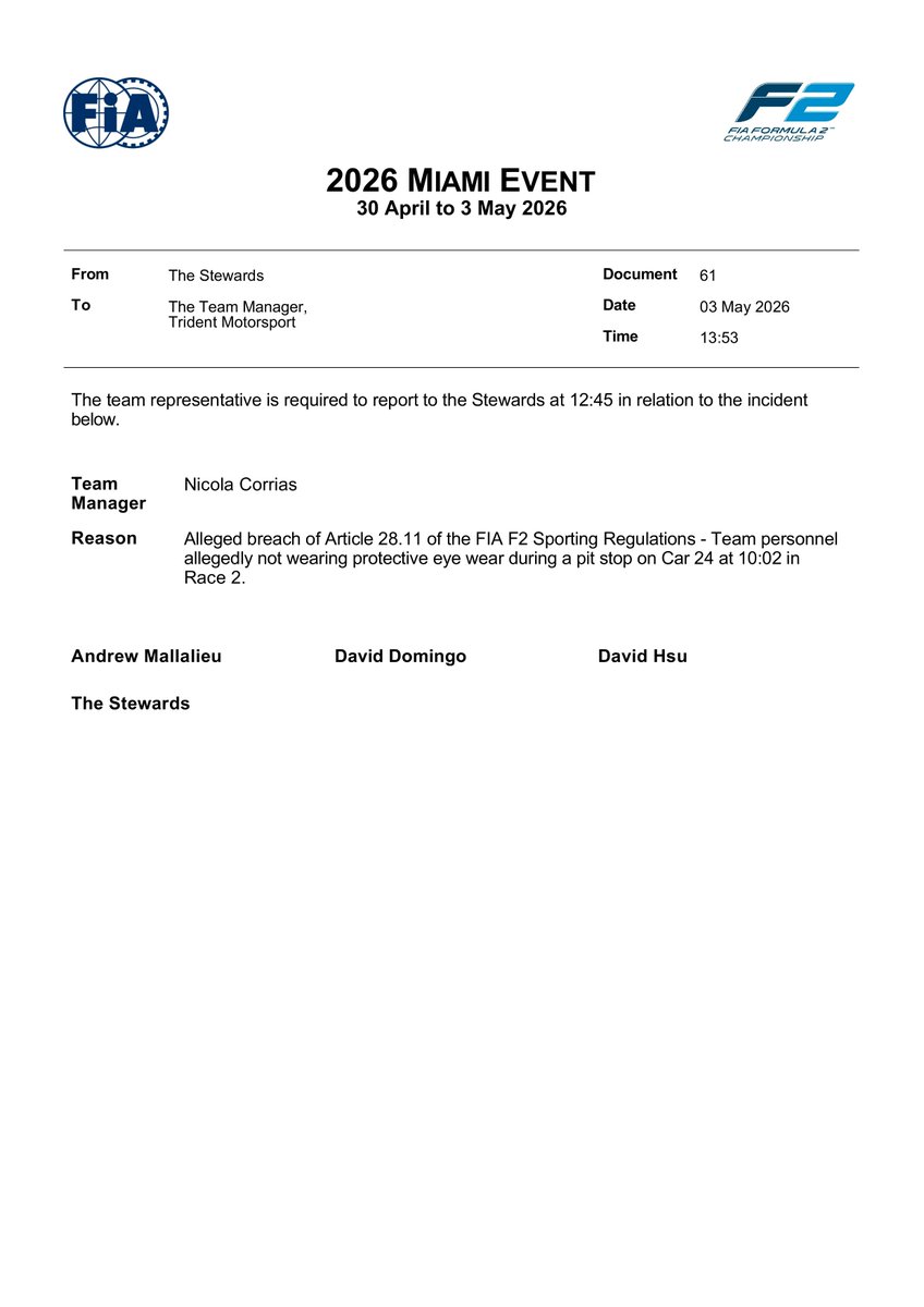 f2docsbot's tweet photo. New document: Doc 61 - SUMMONS - TRIDENT - Alleged pit lane infringement - eye protection
Published on 03.05.26 19:56 CET

https://t.co/v1KSdFp8UI
#F2 #Formula1 #FIA https://t.co/KVTh5MC4Tc