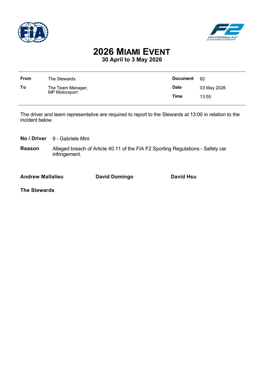 f2docsbot's tweet photo. New document: Doc 62 - SUMMONS - Car 9 - Alleged safety car infringement
Published on 03.05.26 19:56 CET

https://t.co/SPqK8A4na8
#F2 #Formula1 #FIA https://t.co/FDvTQ8XUsu