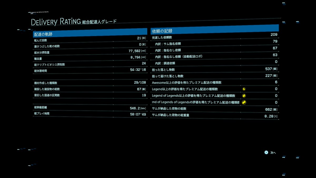 安藤竜 tweet media