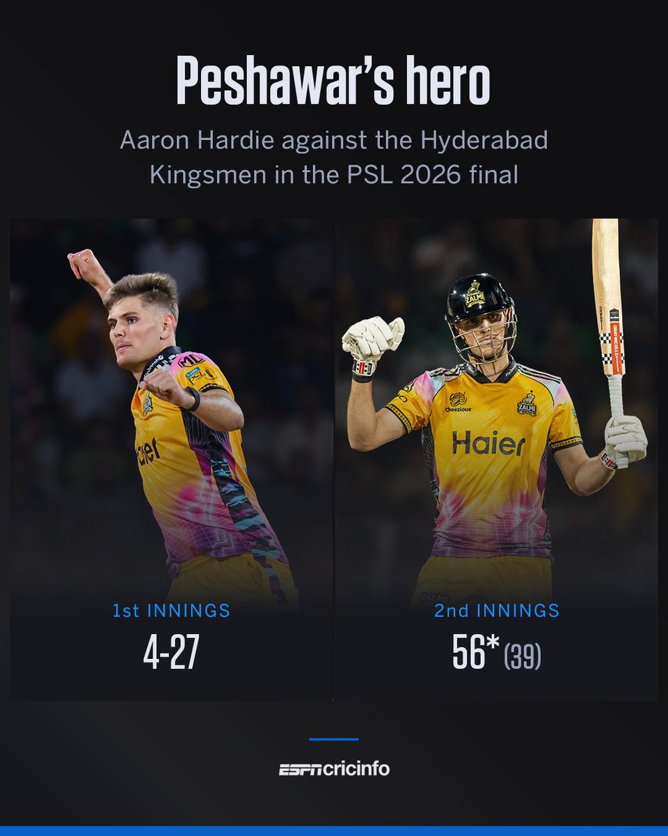 ESPNcricinfo tweet media