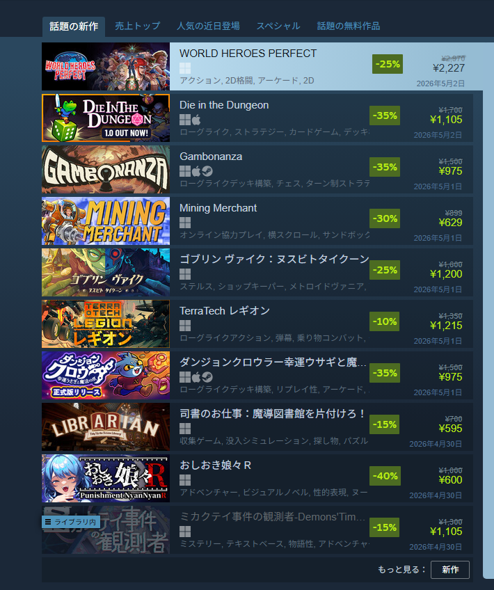 antoraion's tweet photo. おはようございます。

#ミカクテイ事件の観測者 、どうやらSteamの「話題の新作」に入ったようです！絶対無理だと思っていたので、正直驚いてまいます。

パロ……ツイッターの感想も（多分）全部見てます！
嬉しいご感想を本当にありがとうございます！ https://t.co/OUMXoUNlBR