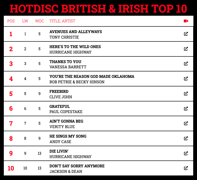 Hotdisc tweet media